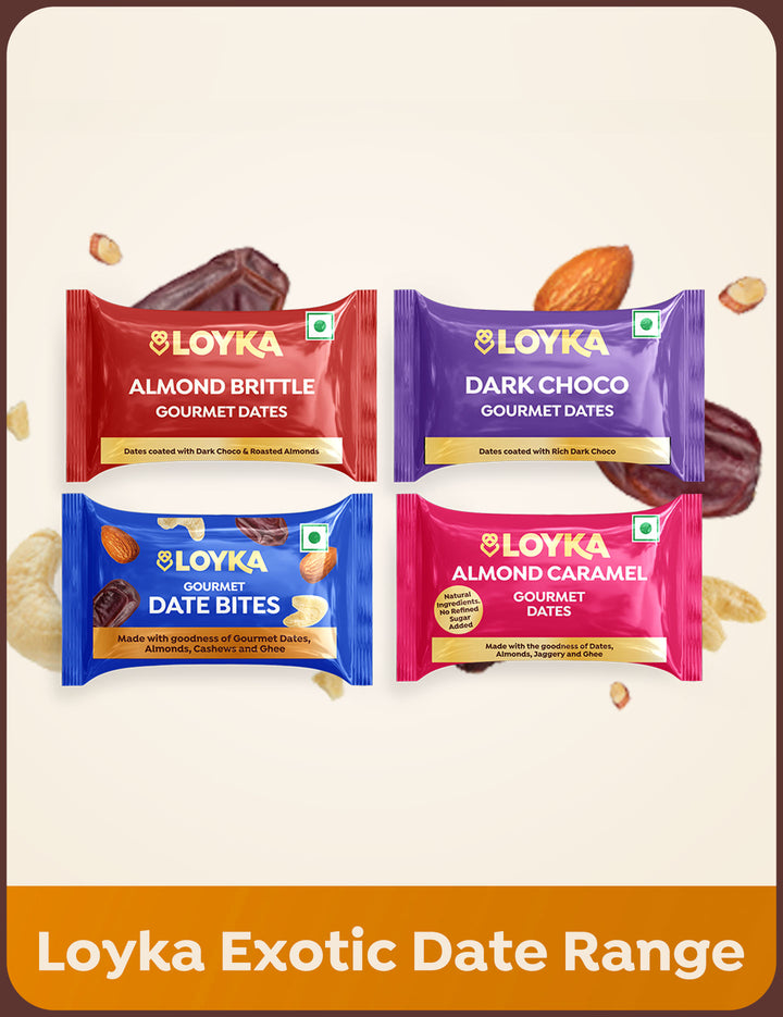 Loyka Exotic Date Range