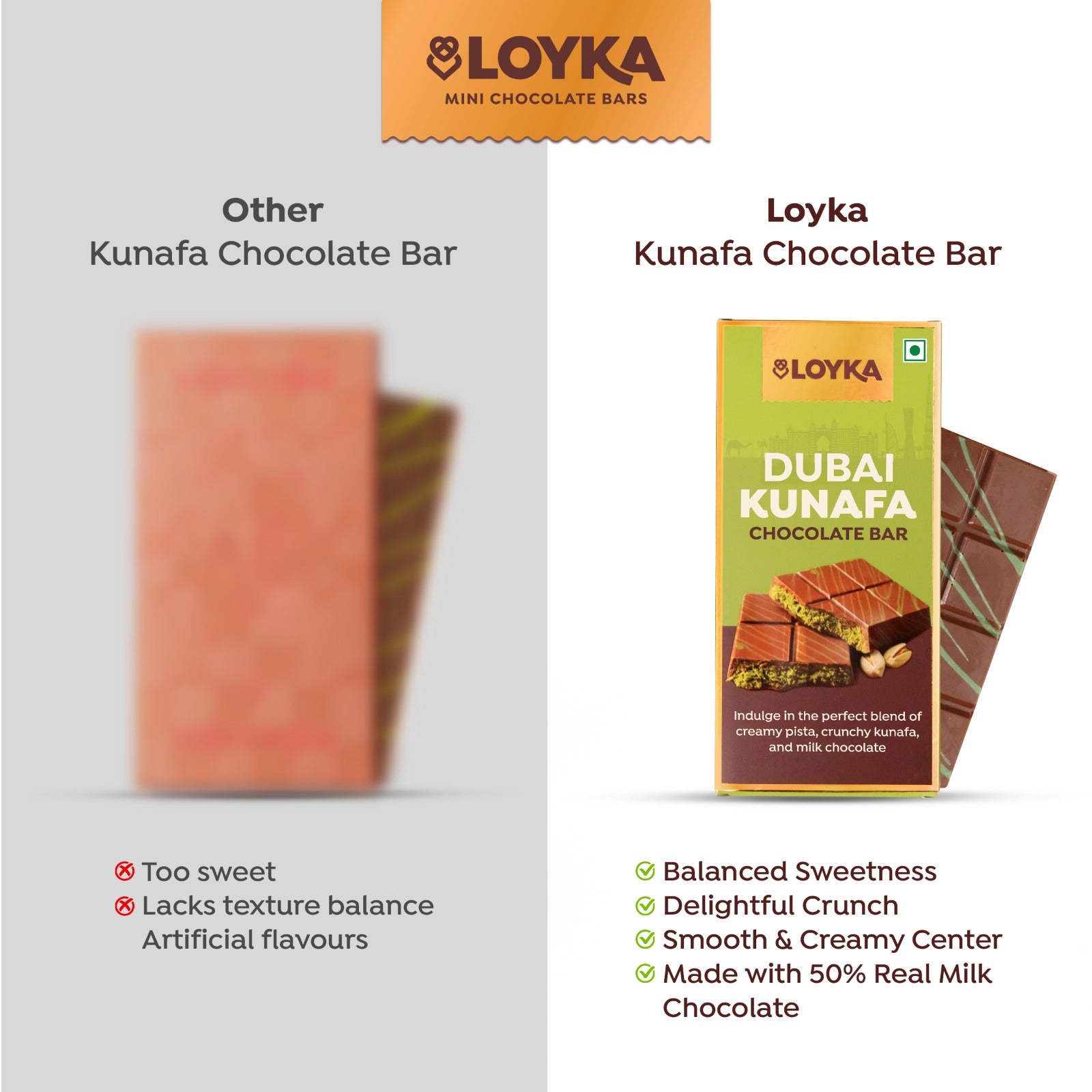 Dubai Kunafa Chocolate Bar